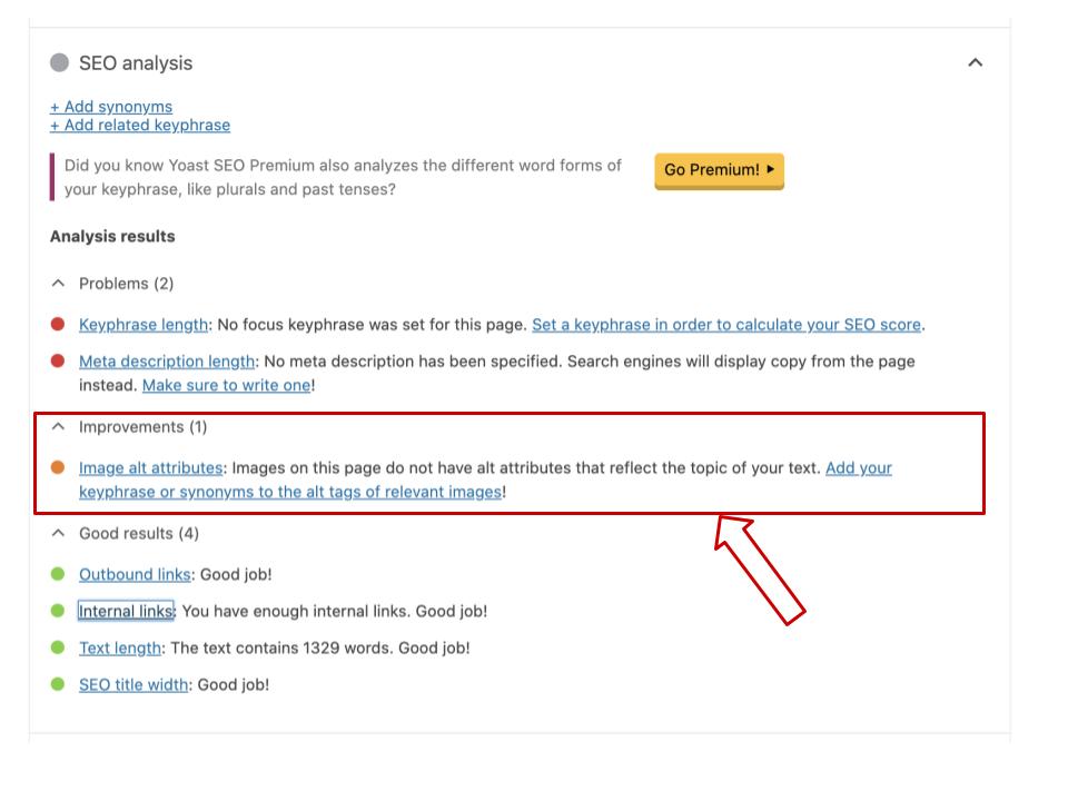 View of the Yoast Plugin Auditing a WordPress Page for SEO Issues that could affect Page Rank on Google Search